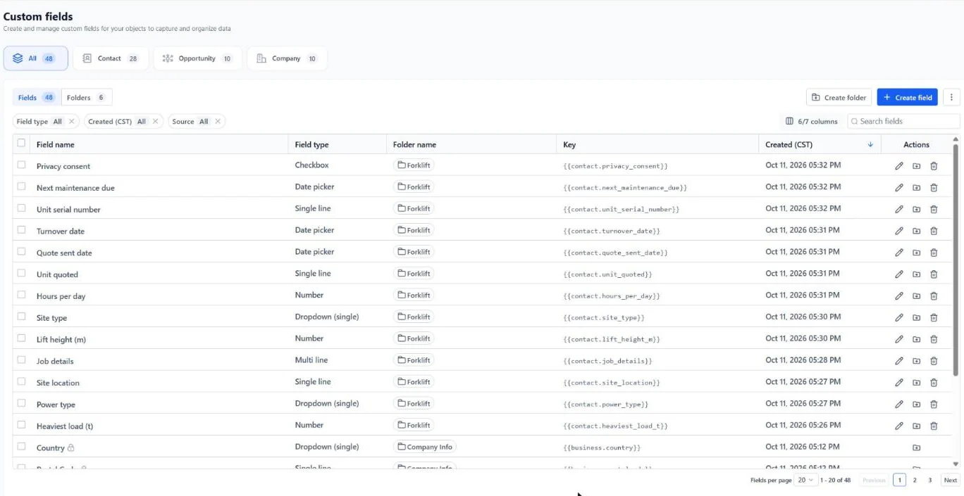 GoHighLevel custom fields list: privacy consent, next maintenance due, unit serial number, turnover date, quote sent date, unit quoted, hours per day, site type, lift height, job details, site location, power type and heaviest load