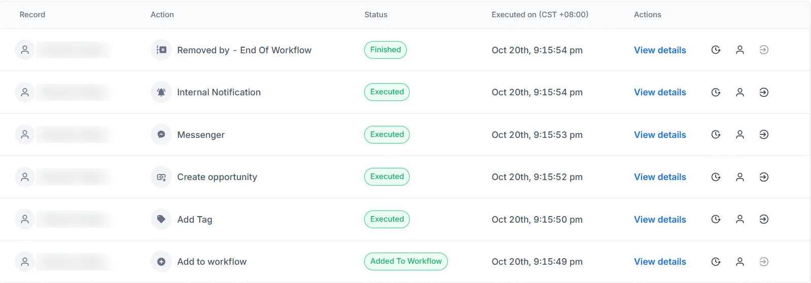 GoHighLevel execution log of a Messenger test run: added to workflow, tag added, opportunity created, Messenger reply sent, internal notification, finished; contact blurred