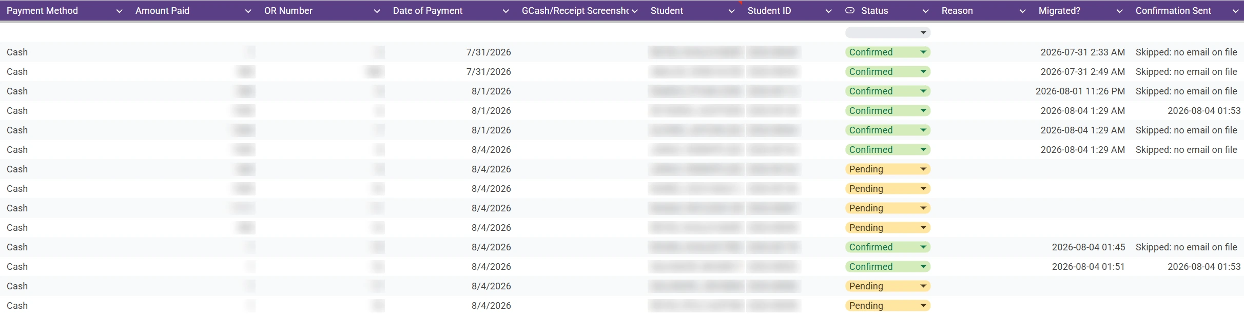 Google Sheet of logged payments with a Status dropdown set to Confirmed or Pending on each row, and Migrated and Confirmation Sent columns filled in on the confirmed rows; student names, IDs, OR numbers and amounts are blurred
