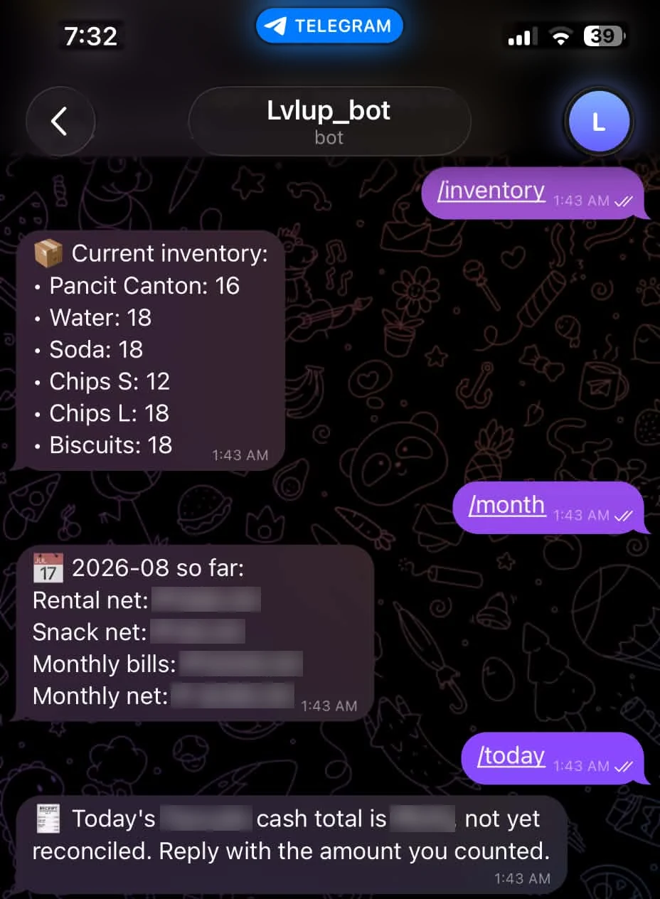 Telegram chat with the cafe bot: /inventory stock counts, the /month summary and the /today cash prompt, with amounts blurred