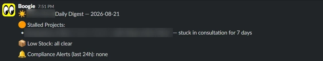 Slack message from the studio bot: the Daily Digest, listing one stalled project, low stock all clear and no compliance alerts; studio and client names blurred