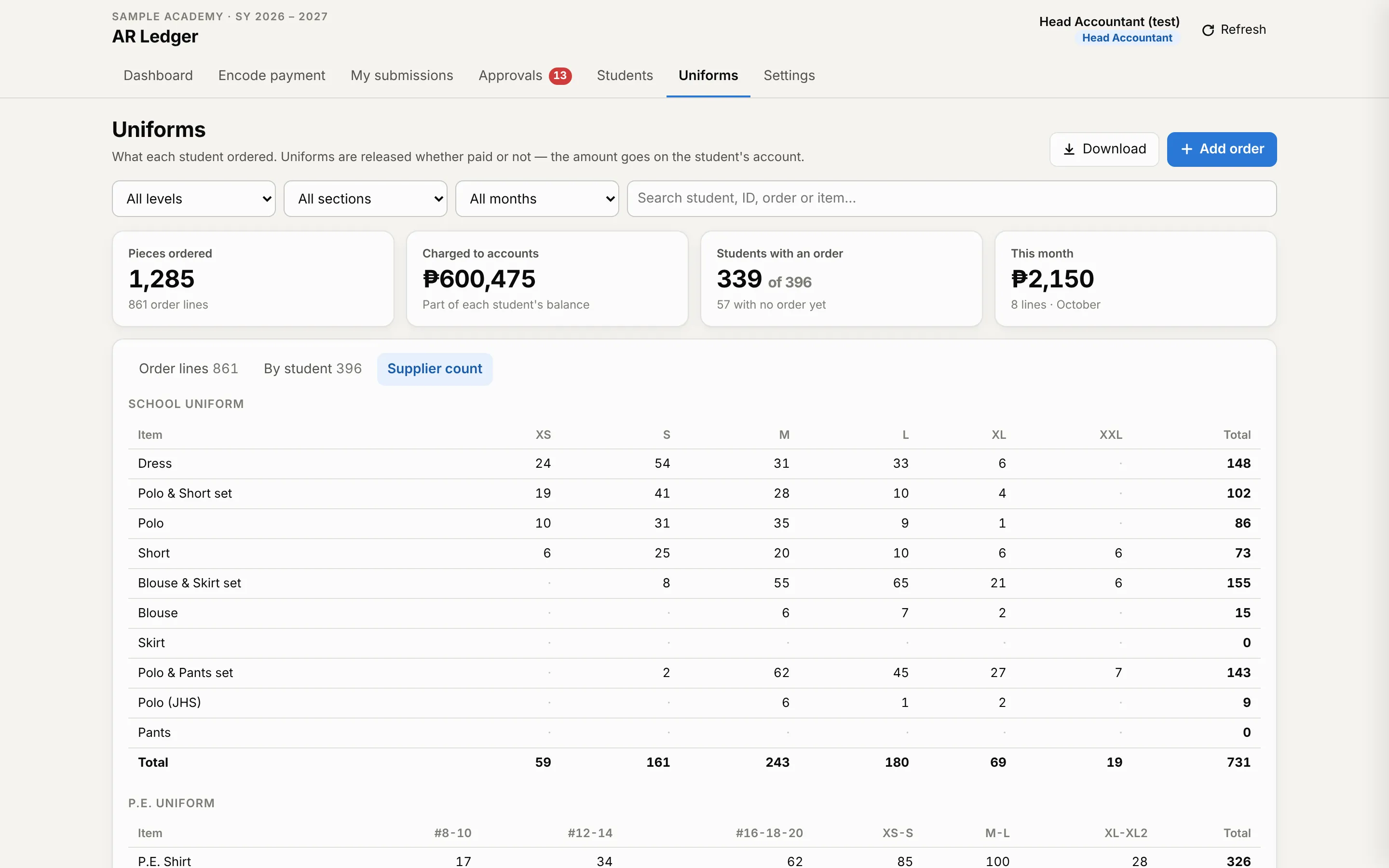 Uniforms page with pieces ordered, amount charged, and a supplier count table of items by size