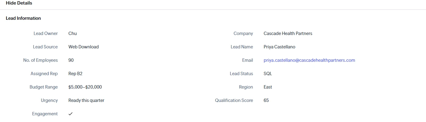 Zoho record Cascade score 65 SQL